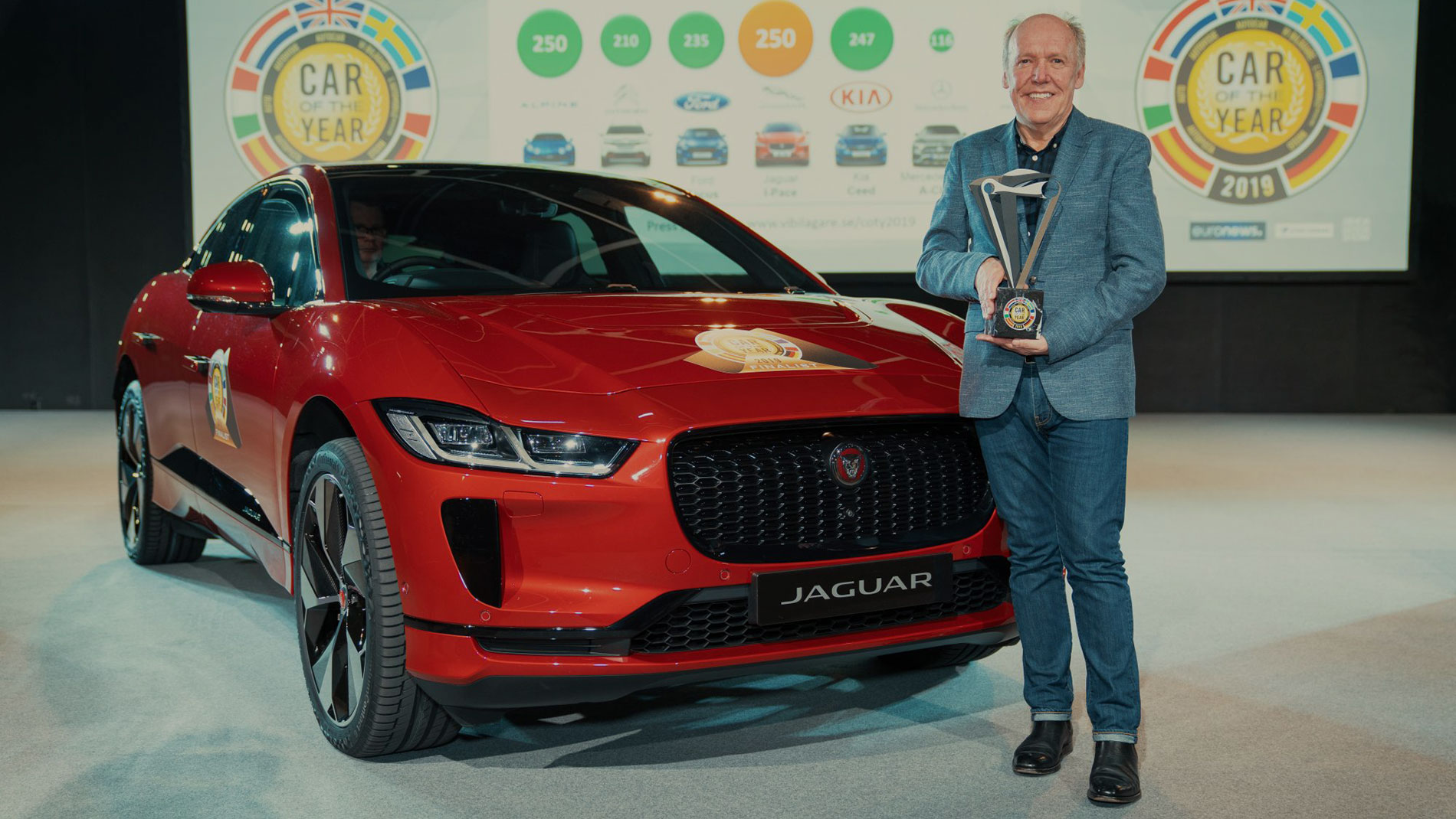 Jaguar-I-Pace-Car-Of-The-Year-2019.jpg